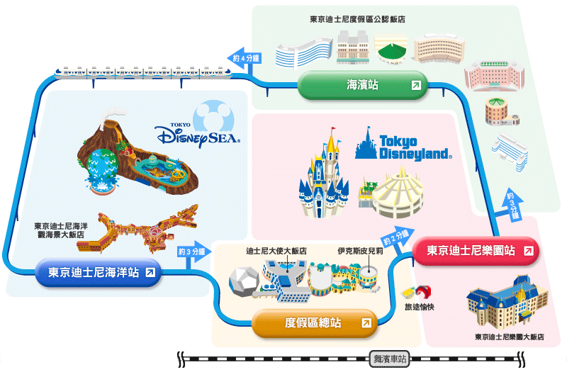 【日本旅遊】聖誕節迪士尼海洋樂園篇 Disney Sea推薦玩法-東京五天四夜自助行 - 第6張圖 【日本旅遊】聖誕節迪士尼海洋樂園篇 Disney Sea推薦玩法-東京五天四夜自助行