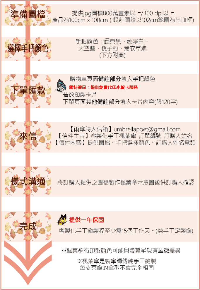【生活用品】雨傘詩人Poet of Umbrella-設計一把專屬自己的雨傘 客製化雨傘.手工楓葉傘.送禮/自用首選 - 第4張圖 【生活用品】雨傘詩人Poet of Umbrella-設計一把專屬自己的雨傘 客製化雨傘.手工楓葉傘.送禮/自用首選