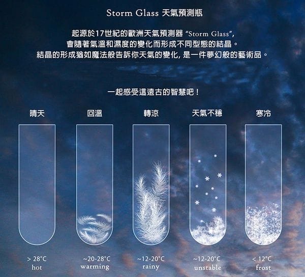 680x2370 680x2370