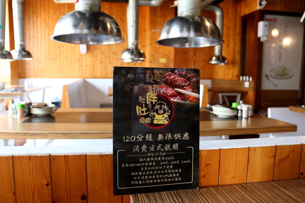 台北｜胖肚肚燒肉吃到飽 平價$439起燒烤 吃到肚子胖胖的~