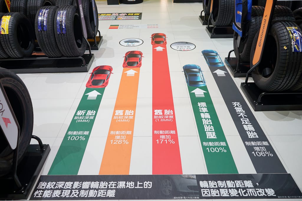 台北|金弘笙汽車輪胎百貨 內湖輪胎更換.保養廠推薦! - 第26張圖 台北|金弘笙汽車輪胎百貨 內湖輪胎更換.保養廠推薦!