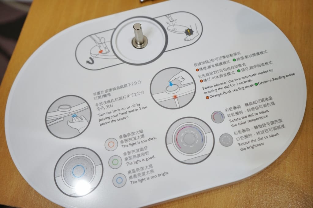 生活｜BenQ WiT MindDuo 親子共讀檯燈 護眼智慧檯燈推薦！