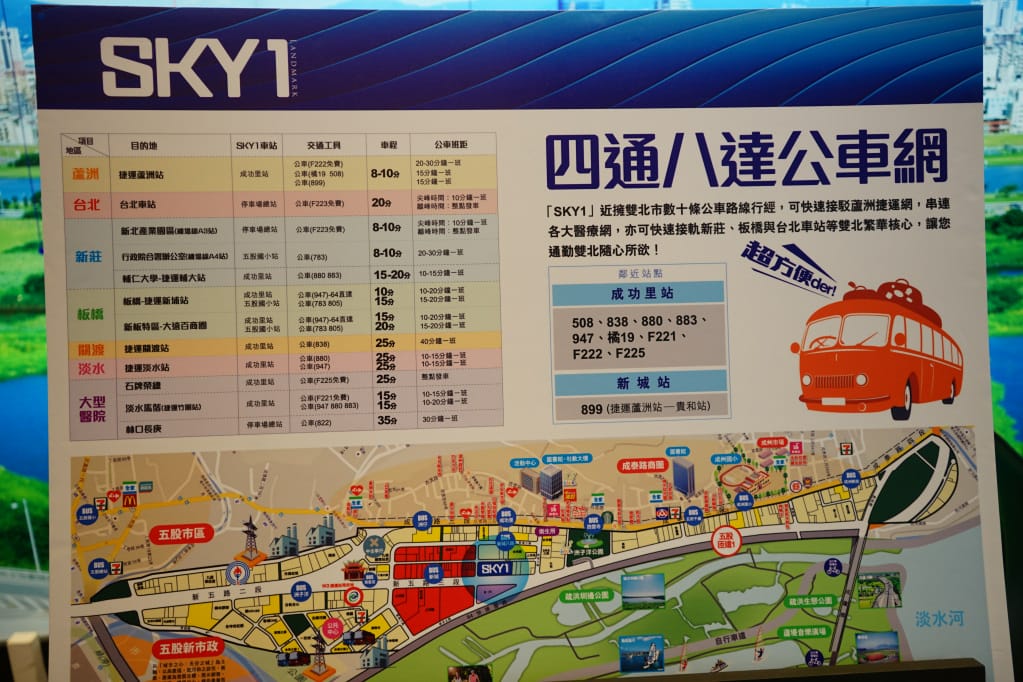 台北｜五股新成屋建案 洲子洋晴空SKY1 茂德建設水岸輕豪宅！