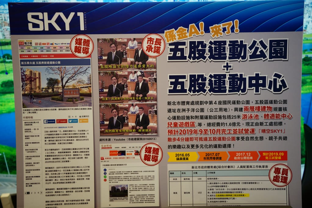 台北｜五股新成屋建案 洲子洋晴空SKY1 茂德建設水岸輕豪宅！