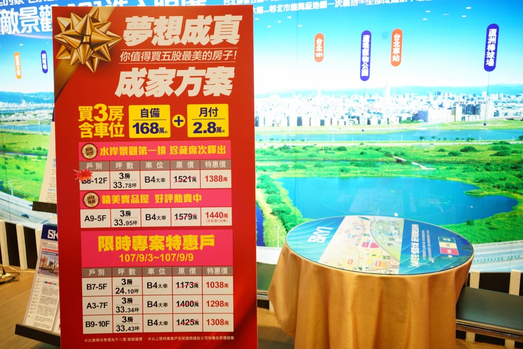 台北｜五股新成屋建案 洲子洋晴空SKY1 茂德建設水岸輕豪宅！