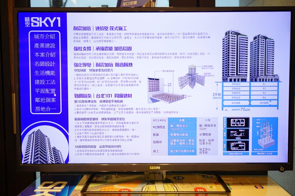 台北｜五股新成屋建案 洲子洋晴空SKY1 茂德建設水岸輕豪宅！