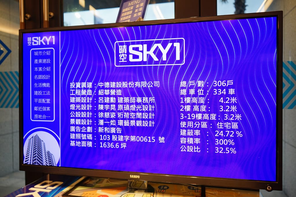 台北｜五股新成屋建案 洲子洋晴空SKY1 茂德建設水岸輕豪宅！