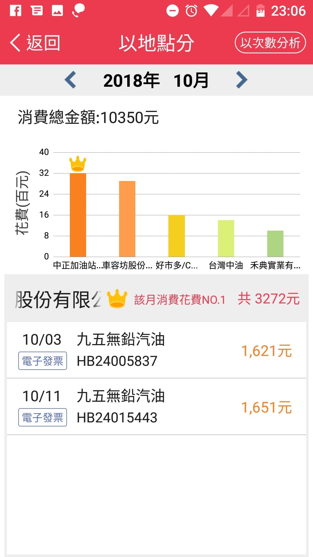 App｜發票集點王 好用的發票對獎APP，對發票還能順便記帳超方便