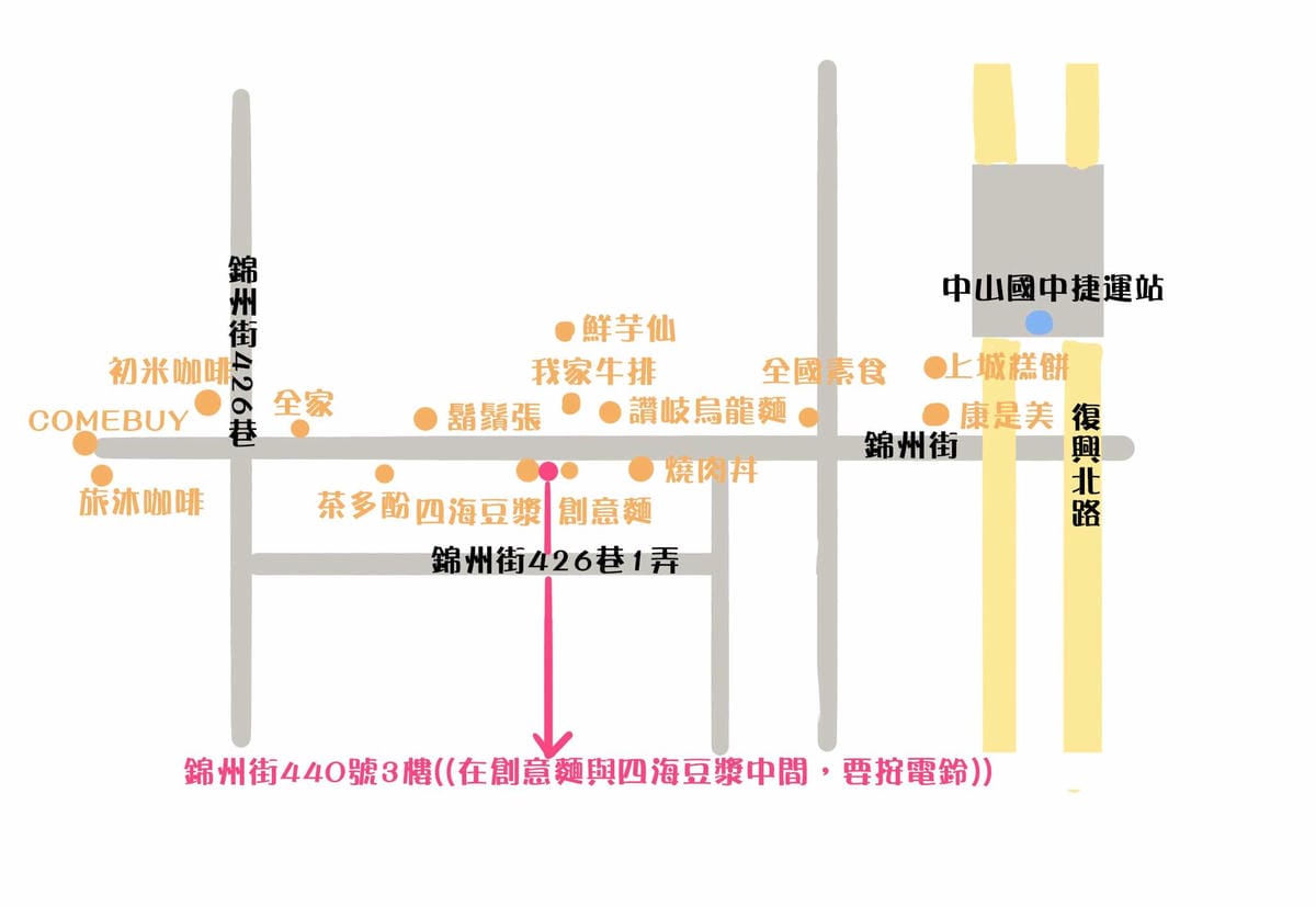 台北|3FloorPainting-三樓畫畫工作室 壓克力畫體驗課程,親手繪製獨一無二的禮物! - 第2張圖 台北|3FloorPainting-三樓畫畫工作室 壓克力畫體驗課程,親手繪製獨一無二的禮物!