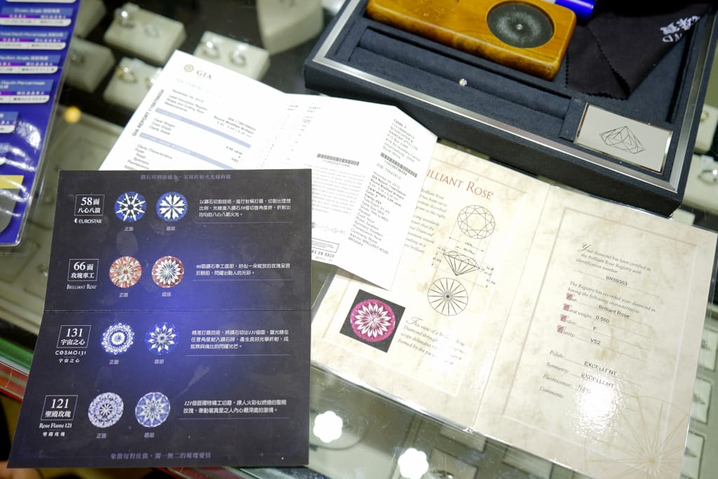 台北｜輝記珠寶 求婚鑽戒、婚戒訂製推薦！