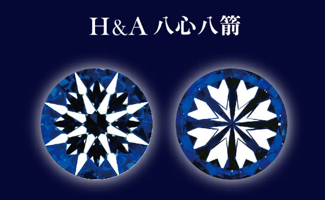 台北｜輝記珠寶 求婚鑽戒、婚戒訂製推薦！