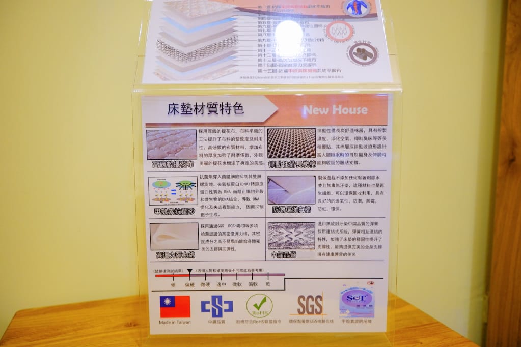 家具｜新家沙發開箱！新家園家具 30年在地沙發工廠 床墊、沙發訂製價格透明公開，款式多服務好！