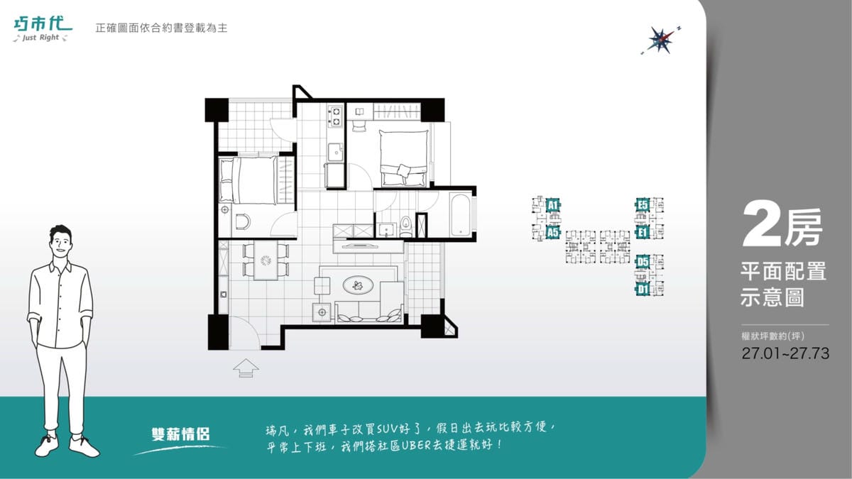 桃園｜大園新建案 巧市代桃園航空城 1字頭房價500萬起2房含車位(近桃園機場捷運A15站)