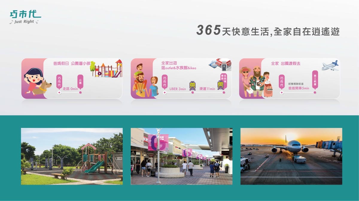 桃園｜大園新建案 巧市代桃園航空城 1字頭房價500萬起2房含車位(近桃園機場捷運A15站)
