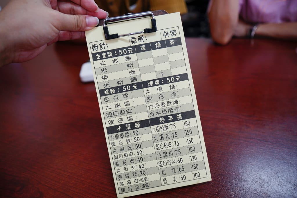 台南｜火城麵店 60年的美味傳承 外酥內軟Q的九母魚酥(狗母魚酥)
