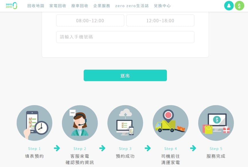 生活｜廢棄家電回收就找zero zero 冰箱回收/冷氣回收/洗衣機回收 到府回收超方便！
