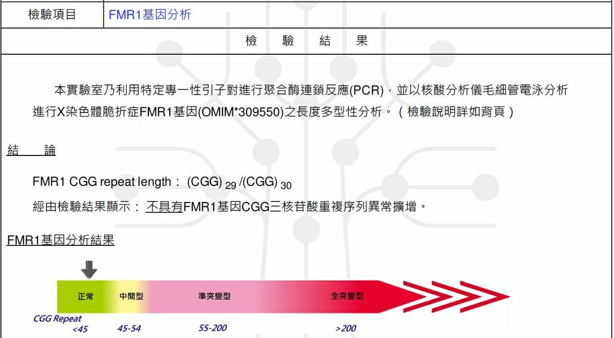 孕期記錄|羊穿之外的唐氏症檢查選擇 非侵入式檢驗-慧智基因NIPS v1.0 +孕期檢查費用表 - 第5張圖 孕期記錄|羊穿之外的唐氏症檢查選擇 非侵入式檢驗-慧智基因NIPS v1.0 +孕期檢查費用表