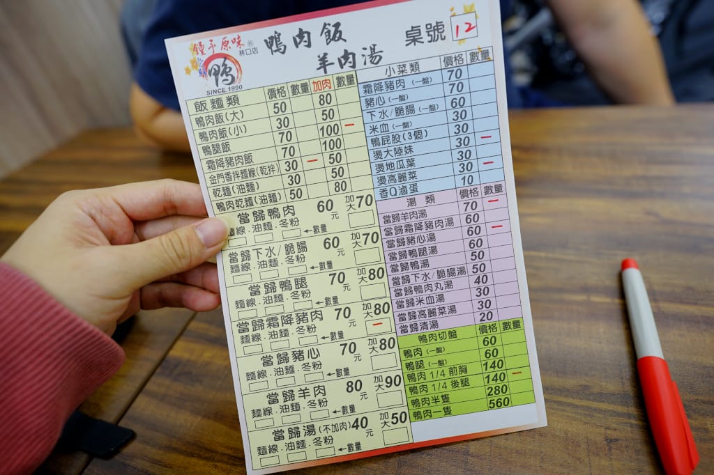 食記|桃園 鐘予原味當歸鴨-林口店 林口長庚醫院小吃 冬令進補美食推薦! - 第8張圖 食記|桃園 鐘予原味當歸鴨-林口店 林口長庚醫院小吃 冬令進補美食推薦!