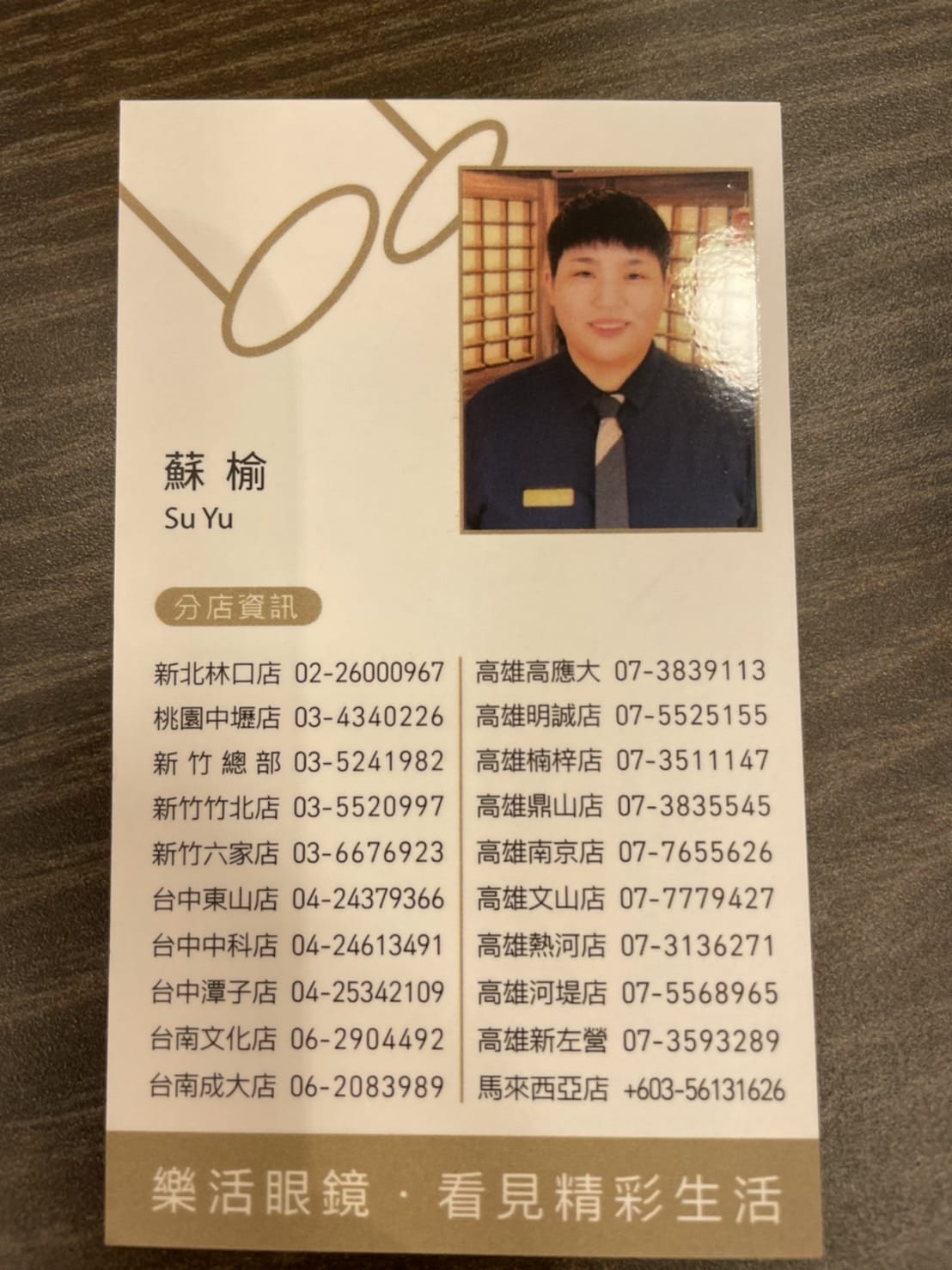 配鏡｜LOHAS樂活眼鏡(桃園八德門市)新開幕 抗藍光/非球面鏡片 透明價格 配鏡經驗分享推薦！