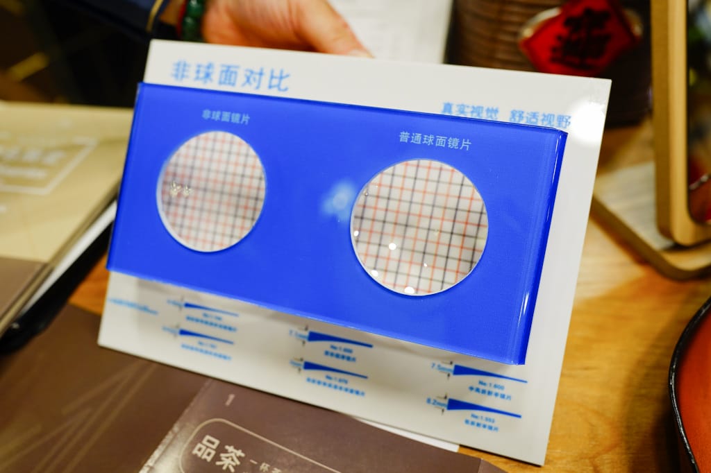 配鏡｜LOHAS樂活眼鏡(桃園八德門市)新開幕 抗藍光/非球面鏡片 透明價格 配鏡經驗分享推薦！