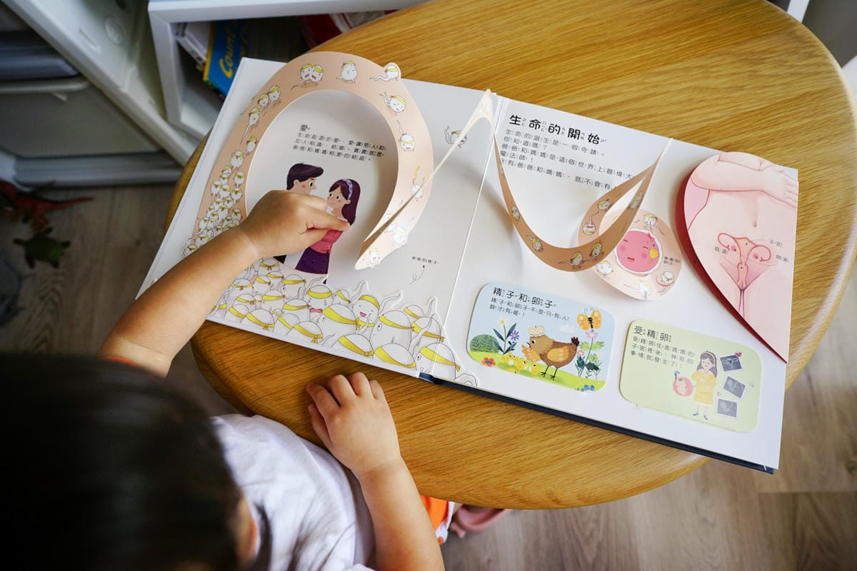 親子育兒｜ITAI ITAI＿痛經女子 最強日韓選物商品社團推薦！生活用品、立體童書（遠離病毒不生病、身體的秘密）、益智桌遊推薦！