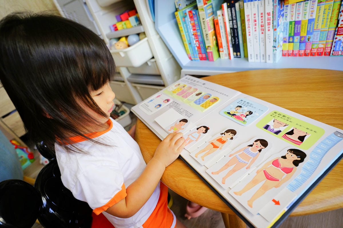 親子育兒｜ITAI ITAI＿痛經女子 最強日韓選物商品社團推薦！生活用品、立體童書（遠離病毒不生病、身體的秘密）、益智桌遊推薦！