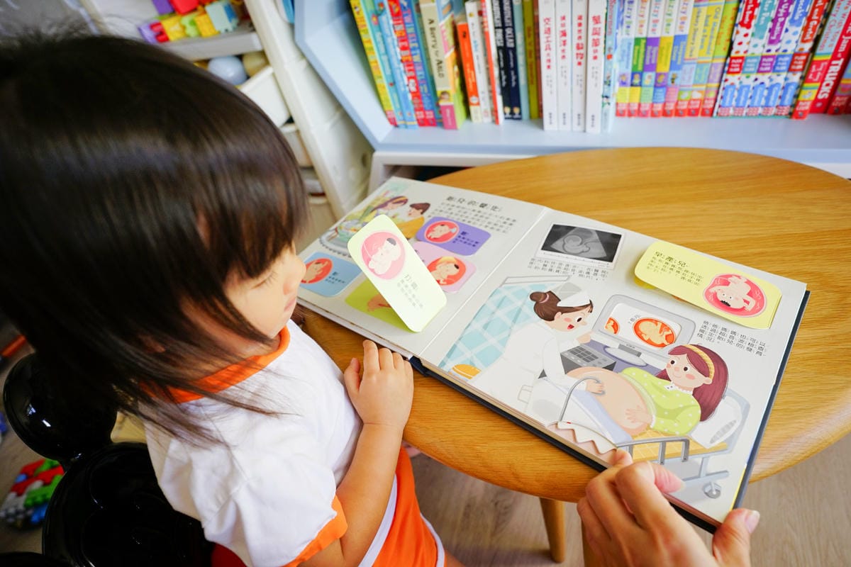親子育兒｜ITAI ITAI＿痛經女子 最強日韓選物商品社團推薦！生活用品、立體童書（遠離病毒不生病、身體的秘密）、益智桌遊推薦！