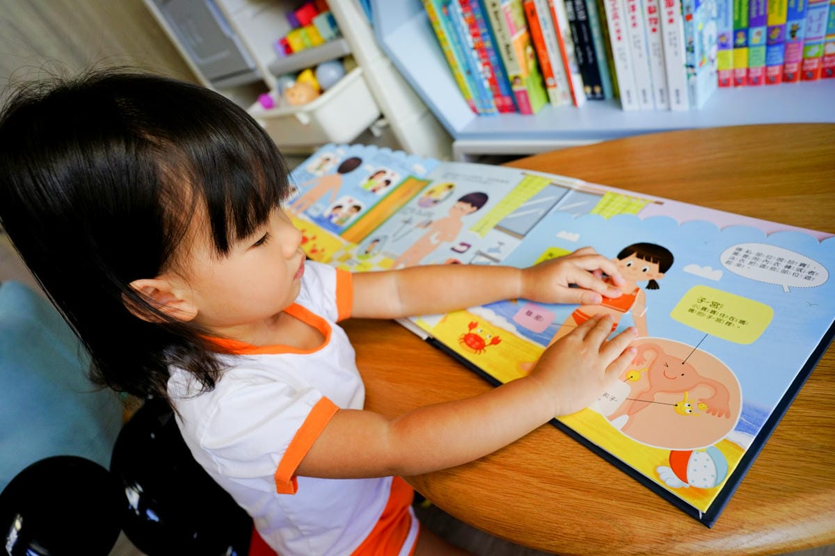 親子育兒｜ITAI ITAI＿痛經女子 最強日韓選物商品社團推薦！生活用品、立體童書（遠離病毒不生病、身體的秘密）、益智桌遊推薦！