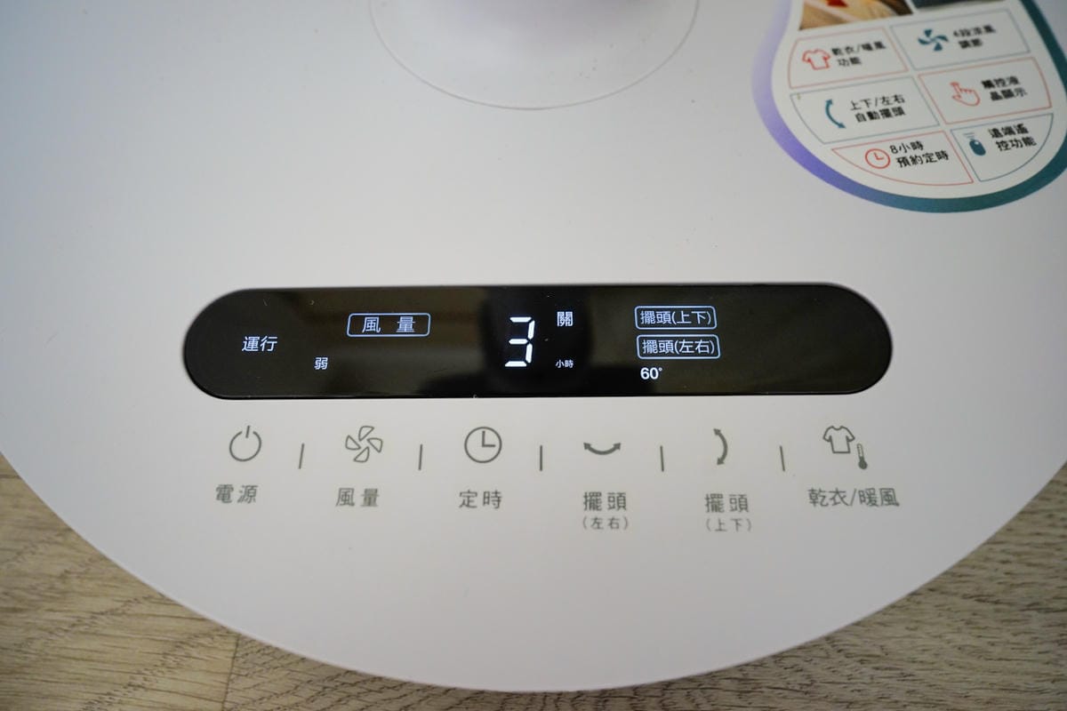 家電開箱｜禾聯家電 冷暖兩用循環扇 一機兩用電風扇推薦！冬天夏天皆適用 可遠端遙控、定時及3D擺頭功能