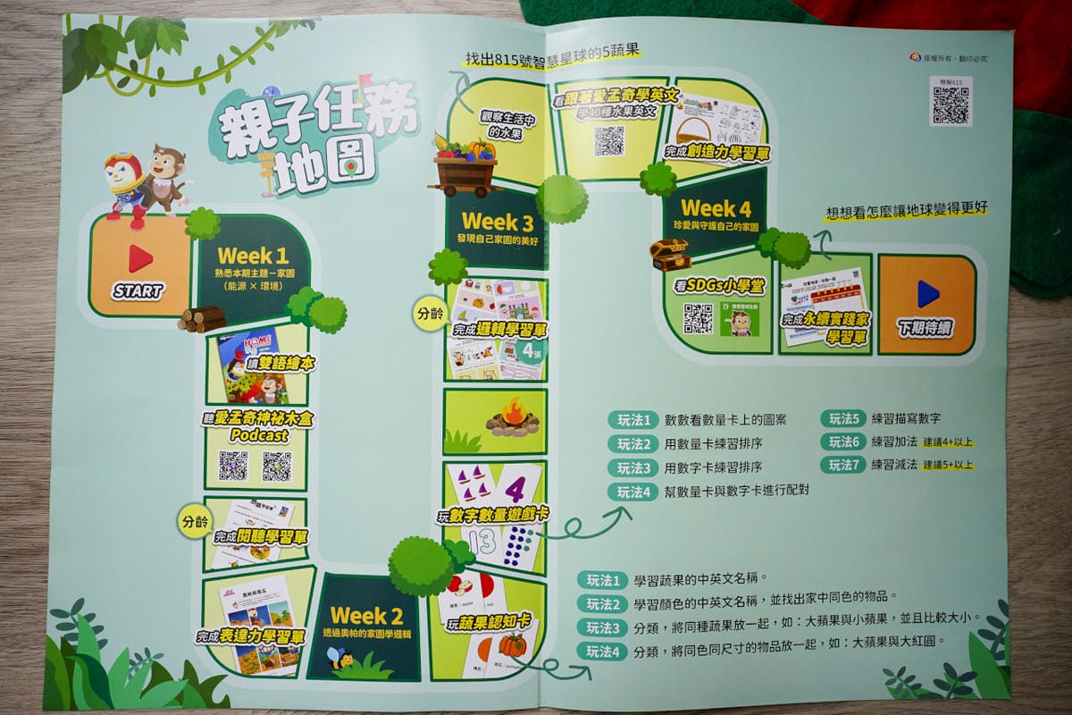 親子育兒|如何陪孩子共學成長?2-6歲幼兒潛能開發教材推薦!【愛孟奇神祕木盒】雙語遊戲繪本月刊-創刊號 - 第6張圖 親子育兒|如何陪孩子共學成長?2-6歲幼兒潛能開發教材推薦!【愛孟奇神祕木盒】雙語遊戲繪本月刊-創刊號