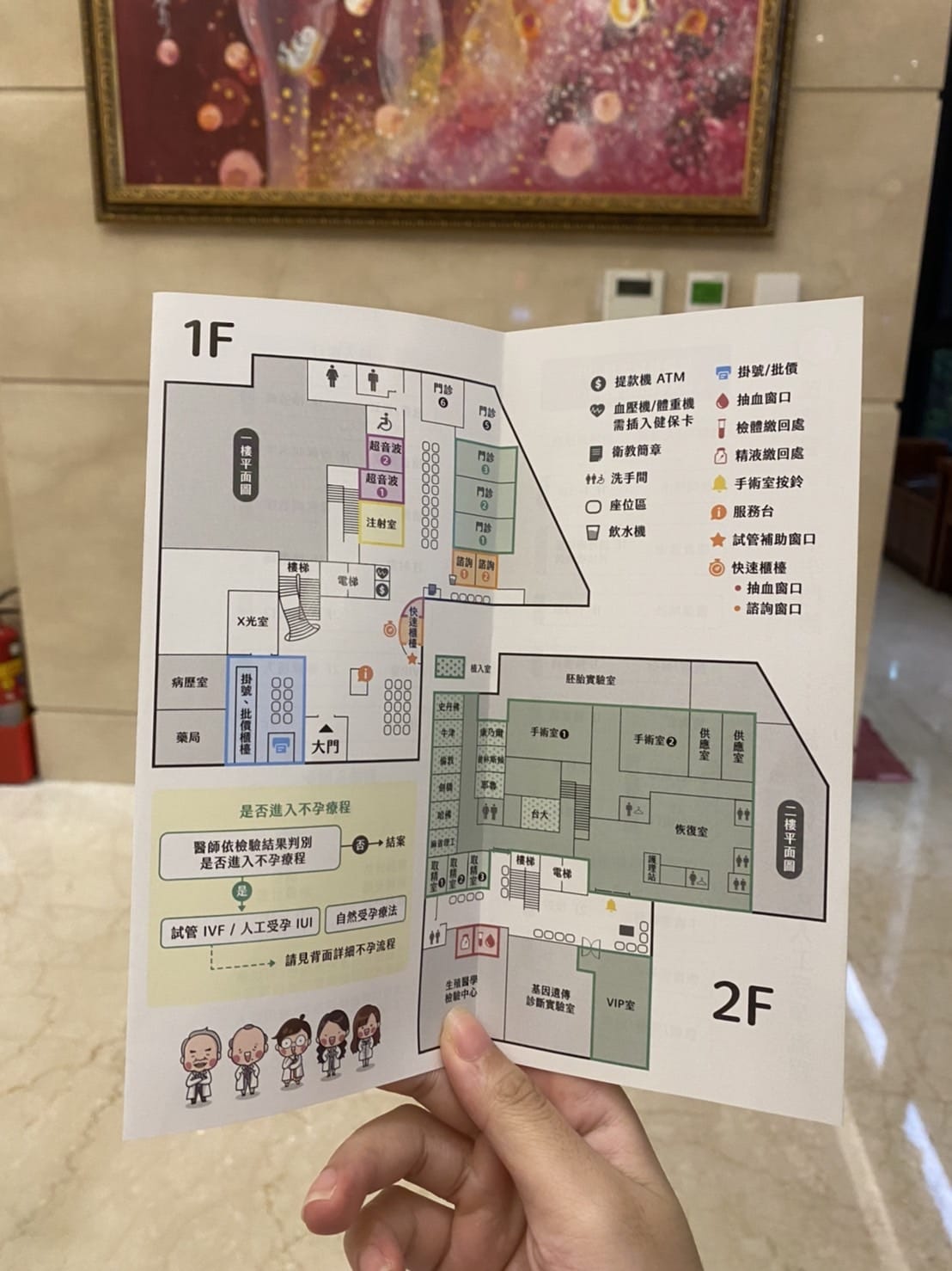 備孕分享|台中凍卵經驗談,凍卵不是越年輕越好!關於台中凍卵費用、流程說明 - 第8張圖 備孕分享|台中凍卵經驗談,凍卵不是越年輕越好!關於台中凍卵費用、流程說明