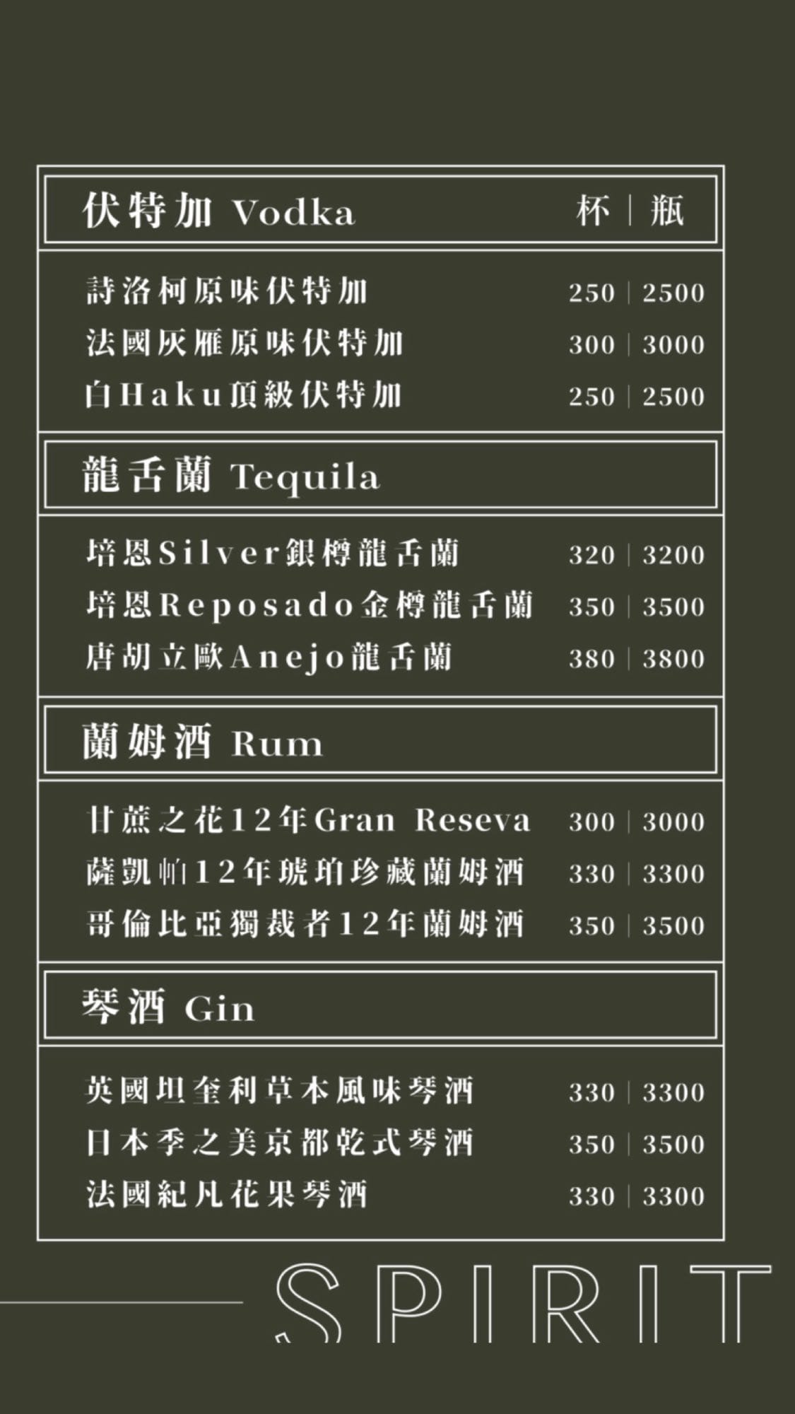 台南酒吧|台南地標酒吧 AXshisha 台南旗艦店 台南水煙酒吧、調酒推薦! - 第10張圖 台南酒吧|台南地標酒吧 AXshisha 台南旗艦店 台南水煙酒吧、調酒推薦!