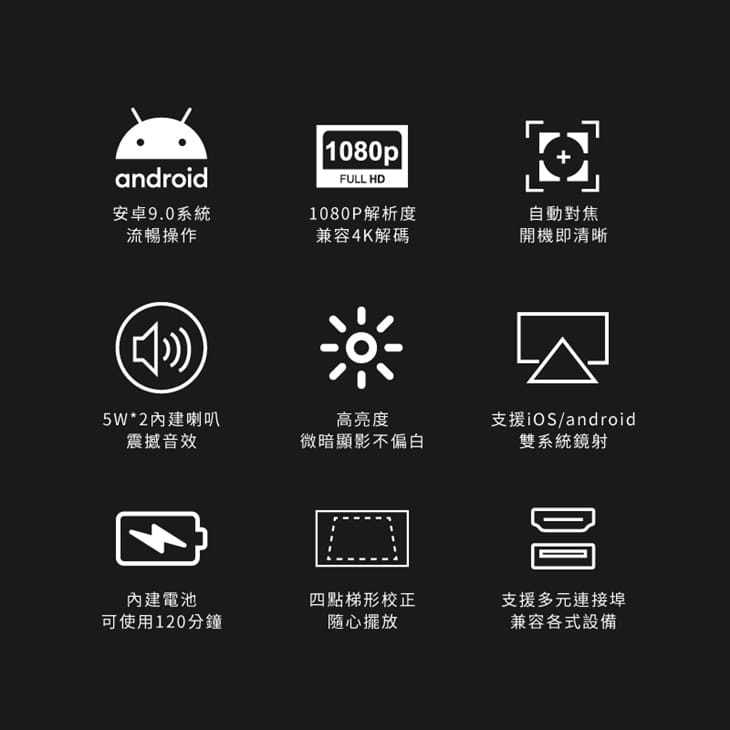 3C開箱｜露營用投影機推薦！【SANSUI 山水】微型投影機SPJ-WD 安卓IOS雙系統鏡射、高亮度450ANSI流明、自動對焦 白天夜晚清晰投影，家庭劇院開張囉~