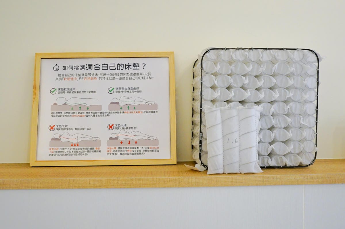 桃園床墊|橘家床墊 好睡就是這麼簡單!獨立筒床墊vs獨立筒+乳膠床墊 - 第14張圖 桃園床墊|橘家床墊 好睡就是這麼簡單!獨立筒床墊vs獨立筒+乳膠床墊