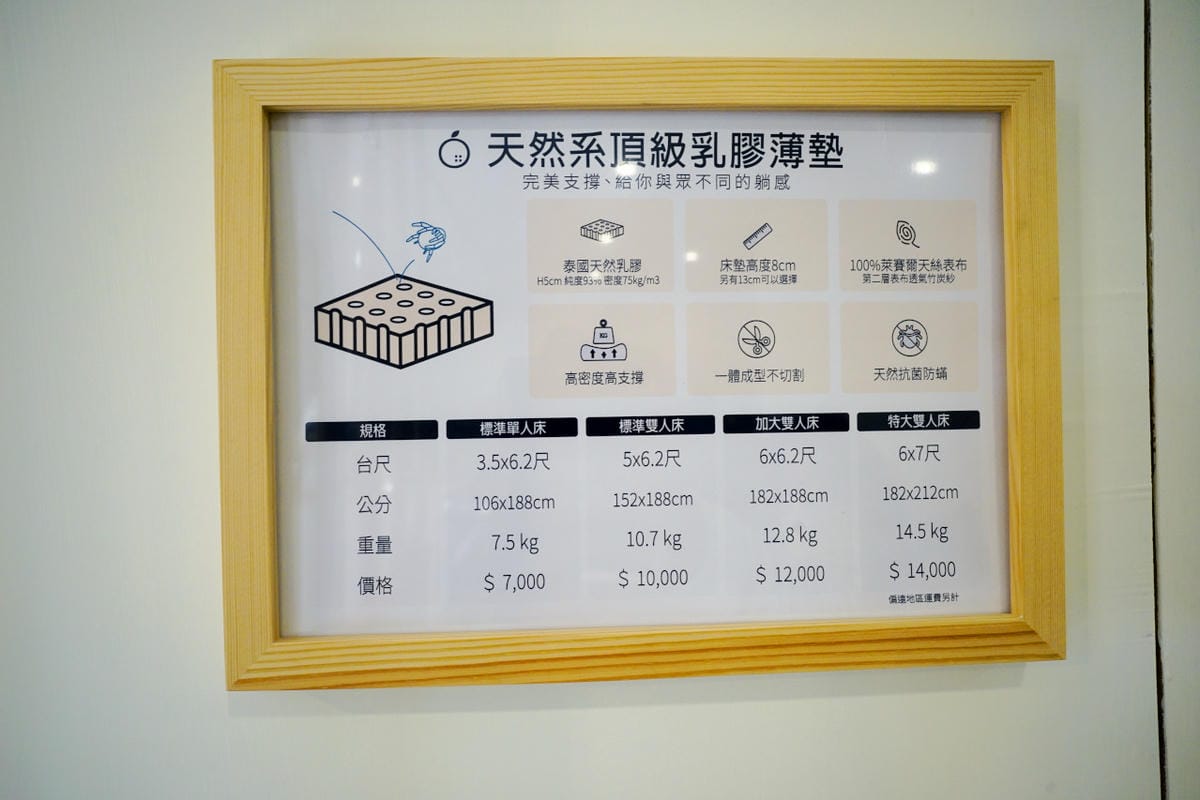 桃園床墊|橘家床墊 好睡就是這麼簡單!獨立筒床墊vs獨立筒+乳膠床墊 - 第17張圖 桃園床墊|橘家床墊 好睡就是這麼簡單!獨立筒床墊vs獨立筒+乳膠床墊