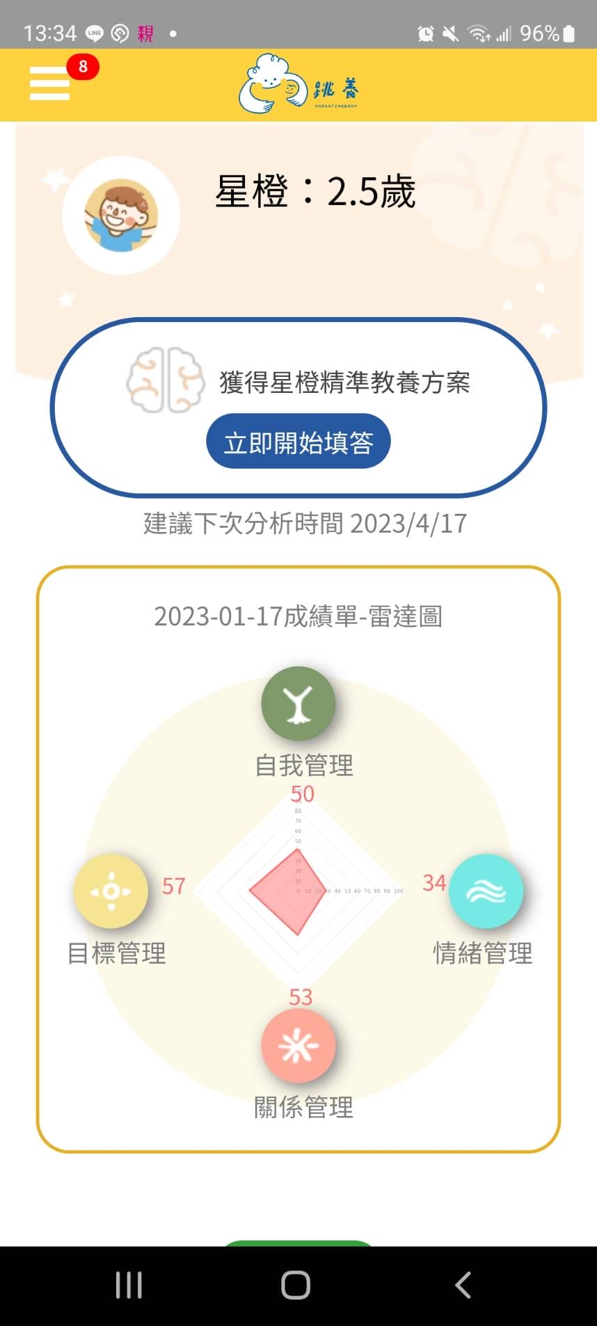 親子育兒｜線上教養工具推薦！隨身家教跳養APP 如何提升孩子EQ，順應天賦發展！