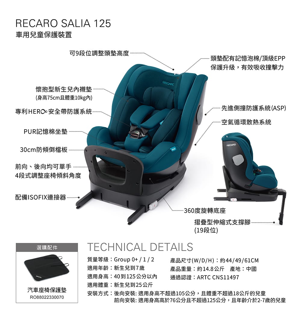 親子育兒｜ISOFIX成長型汽座推薦！新手爸媽必敗，百年賽車級嬰兒汽座，Recaro Salia 125兒童安全座椅，0到7歲一台就夠！