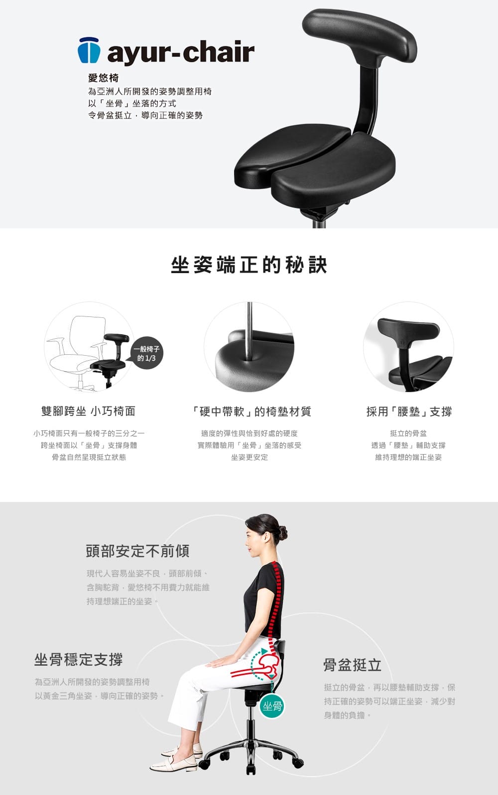 座椅|一張專為久坐工作者設計的椅子 愛悠椅ayur-chair 改善坐姿,減緩因不良坐姿所引起的腰痠背痛! - 第5張圖 座椅|一張專為久坐工作者設計的椅子 愛悠椅ayur-chair 改善坐姿,減緩因不良坐姿所引起的腰痠背痛!