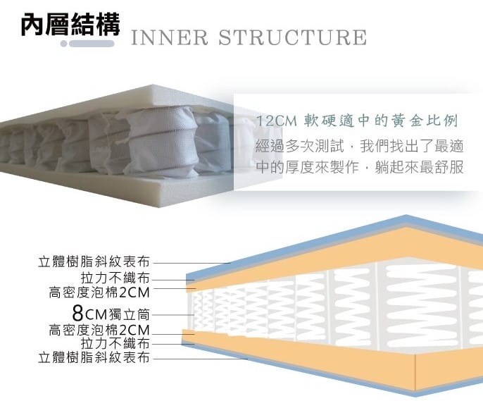 台南沙發｜BNS台南家居美學館 價格公開透明，MIT台製最安心 台南客製化沙發工廠推薦！