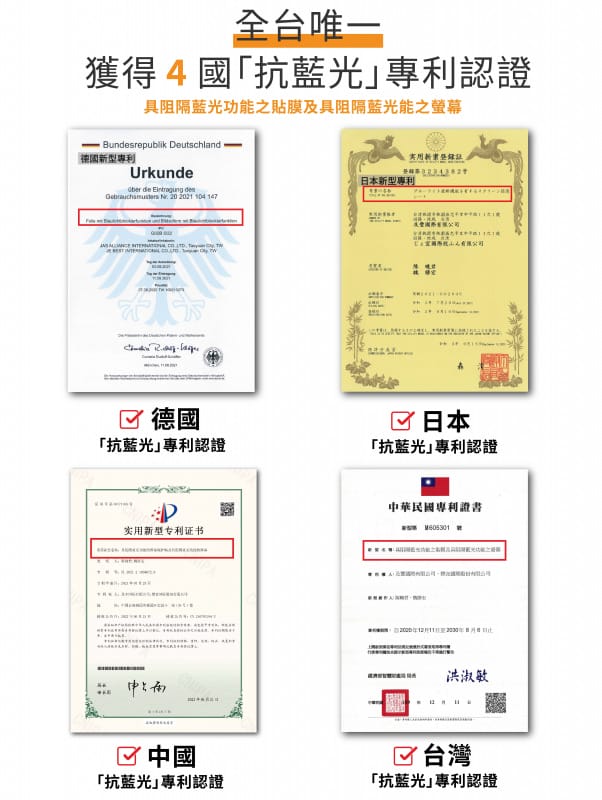 手機周邊|i時代手機維修中心(新莊中華店)藍光盾 抗藍光手機螢幕保護貼 特約門市免費貼膜推薦! - 第12張圖 手機周邊|i時代手機維修中心(新莊中華店)藍光盾 抗藍光手機螢幕保護貼 特約門市免費貼膜推薦!