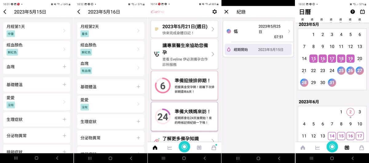 備孕日記｜科技備孕好物 Eveline手機APP協助排卵試紙判讀、經期紀錄 輕鬆掌握排卵時機！