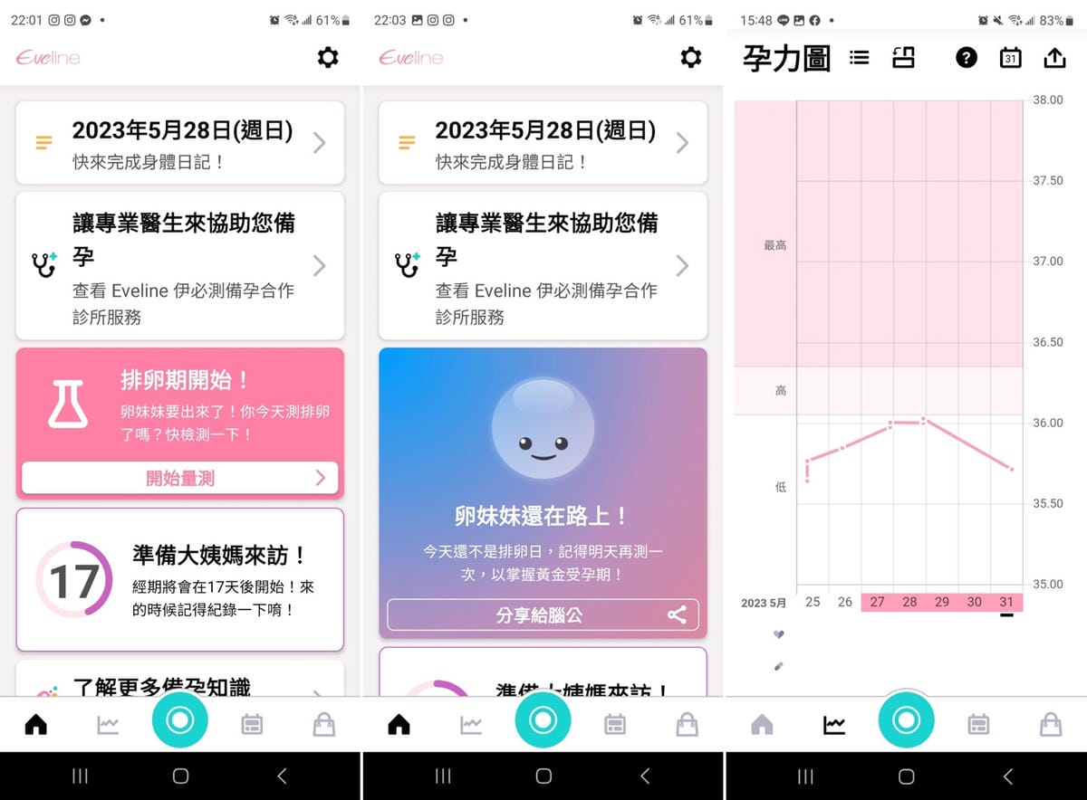 備孕日記｜科技備孕好物 Eveline手機APP協助排卵試紙判讀、經期紀錄 輕鬆掌握排卵時機！