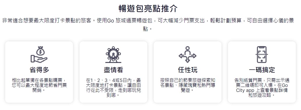 國外旅遊|Go City 旅城通票,一票在手,景點暢遊!以韓國首爾為例,門票購買、表演場次預訂一站搞定,最高省下50%旅費!! - 第7張圖 國外旅遊|Go City 旅城通票,一票在手,景點暢遊!以韓國首爾為例,門票購買、表演場次預訂一站搞定,最高省下50%旅費!!