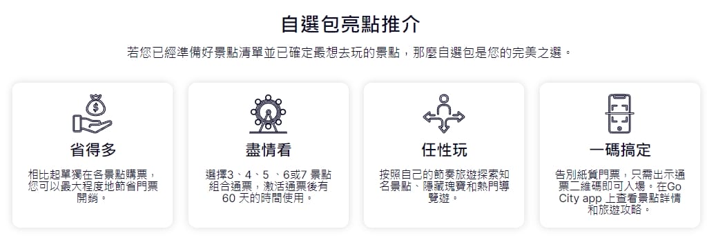 國外旅遊|Go City 旅城通票,一票在手,景點暢遊!以韓國首爾為例,門票購買、表演場次預訂一站搞定,最高省下50%旅費!! - 第13張圖 國外旅遊|Go City 旅城通票,一票在手,景點暢遊!以韓國首爾為例,門票購買、表演場次預訂一站搞定,最高省下50%旅費!!