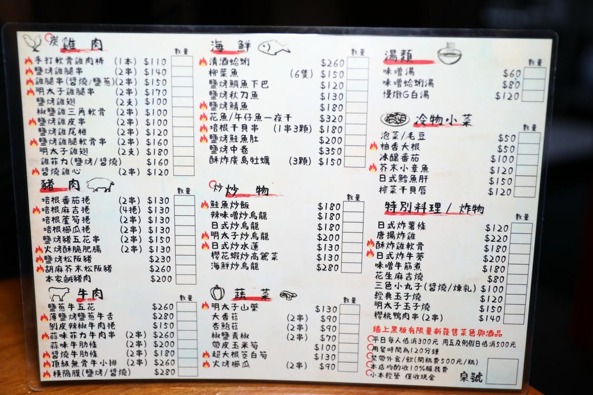 台北食記｜台北居酒屋推薦！南京三民站美食，來老菘田居酒屋（南京店）吃串燒配梅酒~