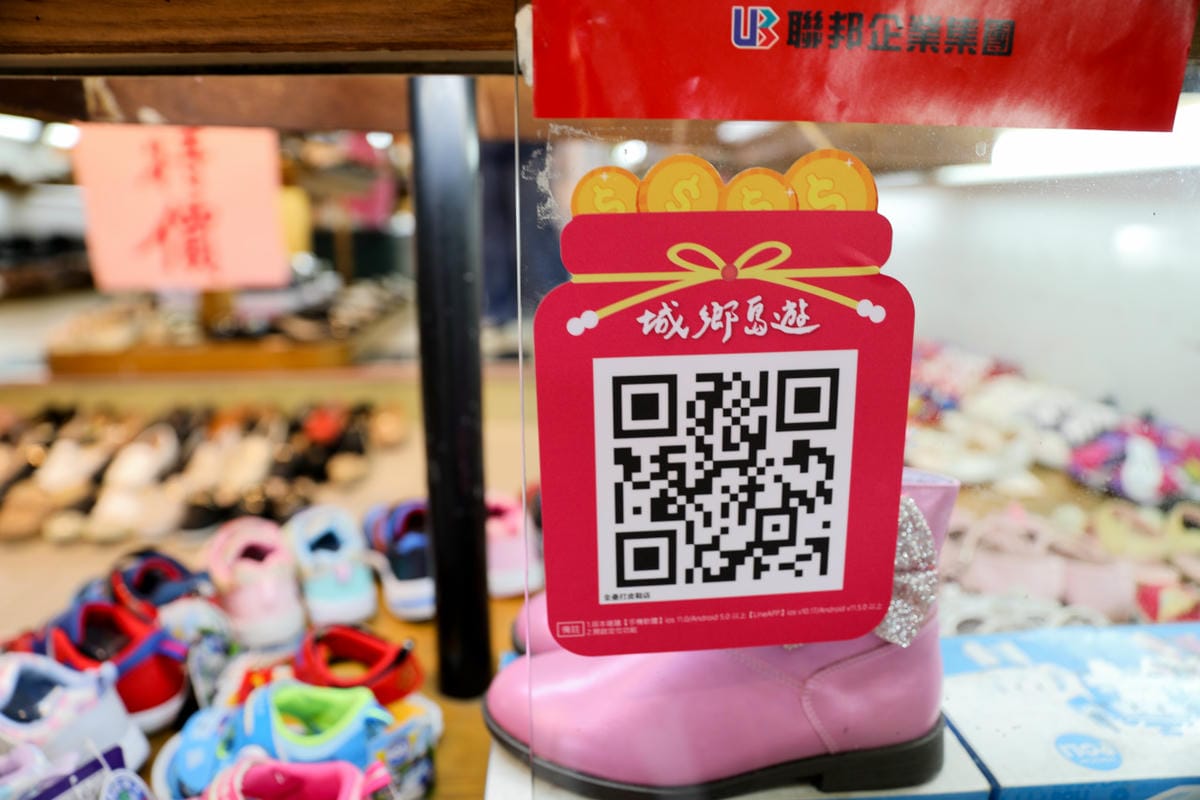 台北旅遊｜台北一日遊行程推薦！四平陽光商圈 黑沃咖啡 周邊景點推薦-袖珍博物館 四平BUY不停：歡樂寶貝購物趣
