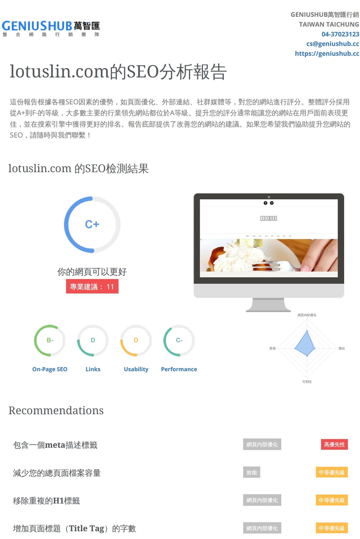 SEO優化|GeniusHub萬智匯SEO檢測工具,自架網站免費SEO檢測推薦!免費關鍵字分析,提升網站排名 - 第6張圖 SEO優化|GeniusHub萬智匯SEO檢測工具,自架網站免費SEO檢測推薦!免費關鍵字分析,提升網站排名