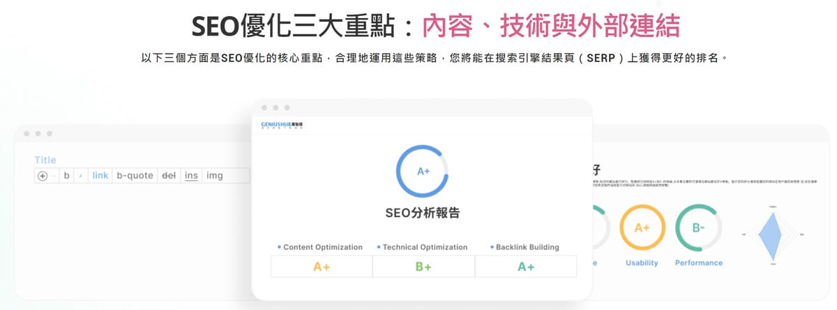 SEO優化|GeniusHub萬智匯SEO檢測工具,自架網站免費SEO檢測推薦!免費關鍵字分析,提升網站排名 - 第2張圖 SEO優化|GeniusHub萬智匯SEO檢測工具,自架網站免費SEO檢測推薦!免費關鍵字分析,提升網站排名
