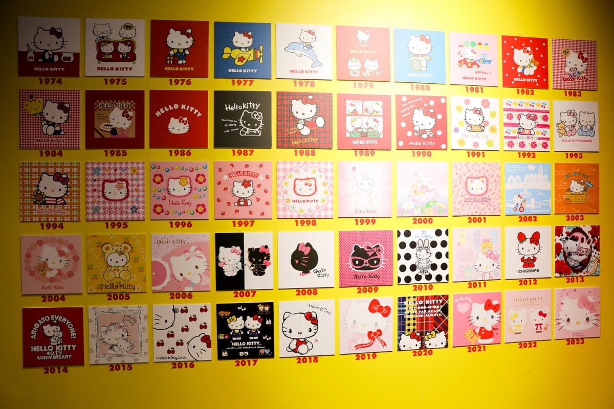 台北展覽|HELLO KITTY 50週年特展:與未來做朋友吧(華山1914文化創意產業園區) - 第12張圖 台北展覽|HELLO KITTY 50週年特展:與未來做朋友吧(華山1914文化創意產業園區)
