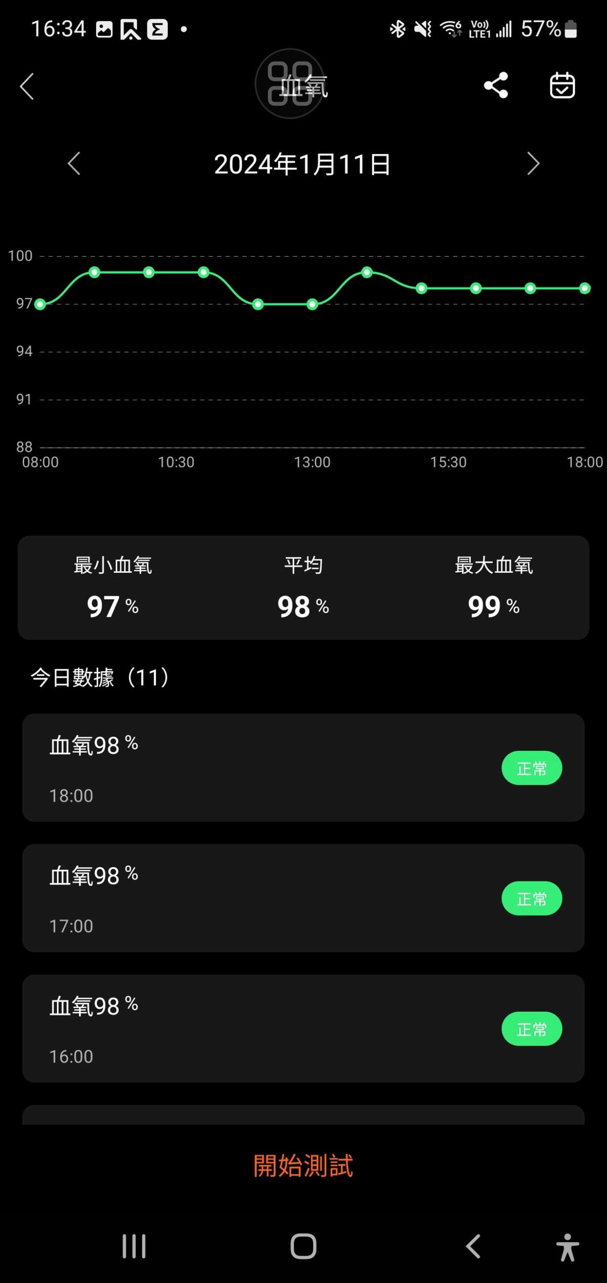 運動智慧手錶推薦!地錶最強 WitsPer智選家 KOSPET TANK T2 軍規三防智慧手錶 - 第14張圖 運動智慧手錶推薦!地錶最強 WitsPer智選家 KOSPET TANK T2 軍規三防智慧手錶